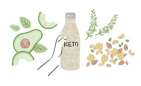 KETO