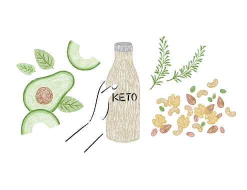 KETO