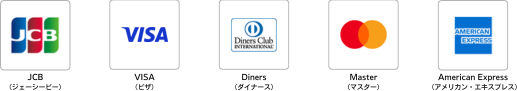 利用可能なクレジット